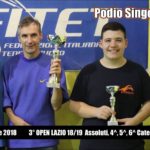Roma 22/09/2018 - 3° Torneo Open Assoluti - 4^- 5 - 6^ cat