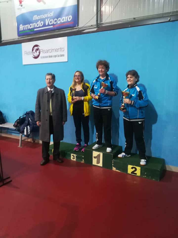 1° Torneo Nazionale Veterani – San Nicola la Strada (Ce) - 08/12/2018