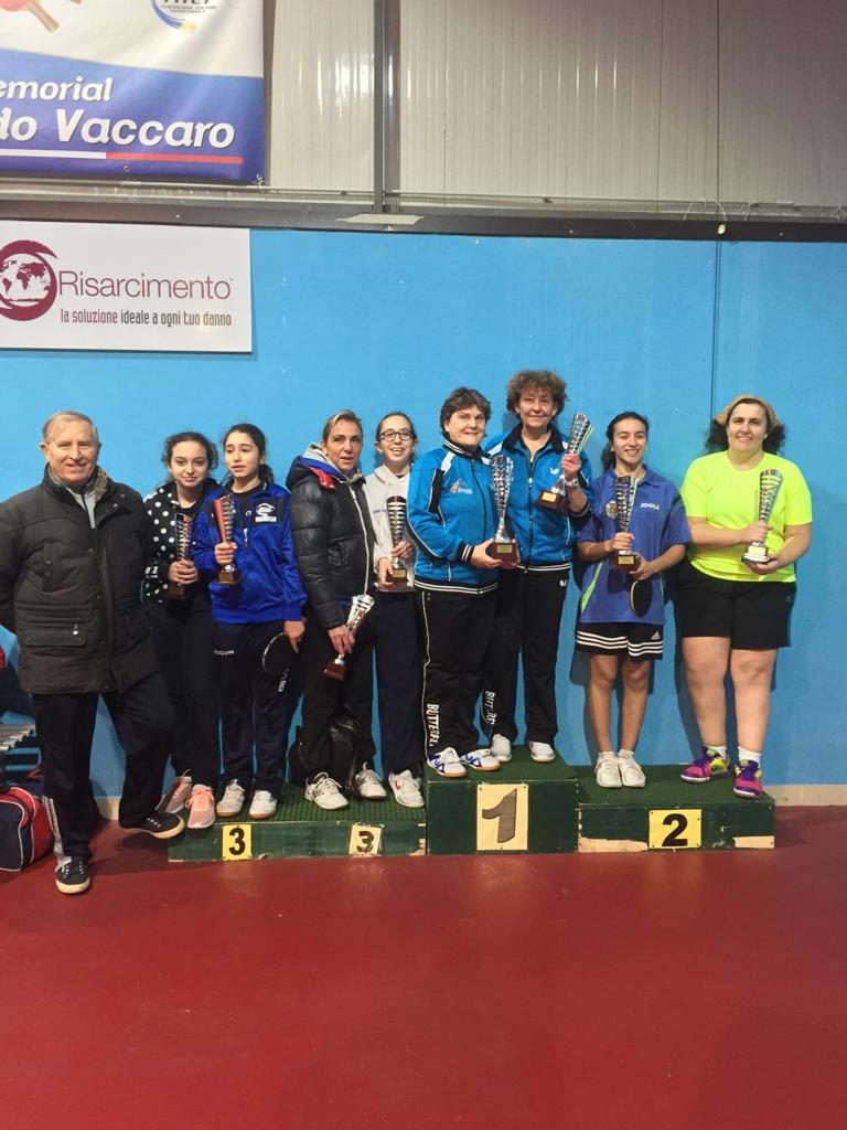 Campionati Regionali 5^ Categoria - San Nicola la Strada (CE) - 05/01/2019