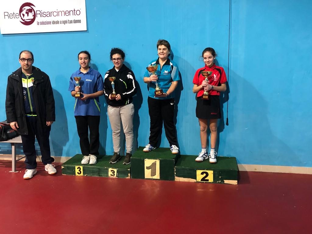 Campionati Regionali 5^ Categoria - San Nicola la Strada (CE) - 05/01/2019