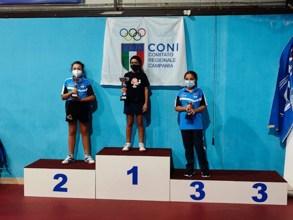 San Nicola La Strada (CE) - 30/10/2021 1^ Prova Qualificazione Giovanile
