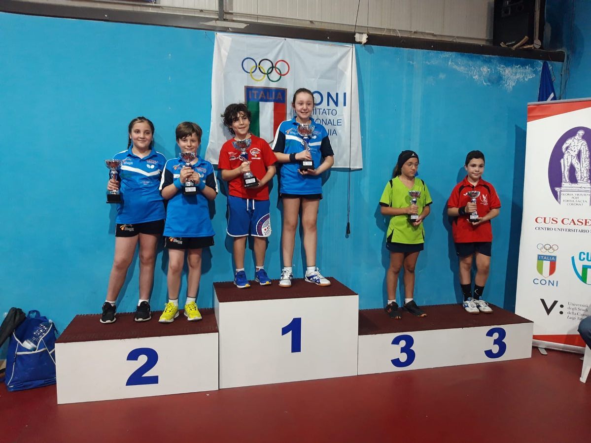 CAMPIONATI REGIONALI GIOVANILI 11/06/2022