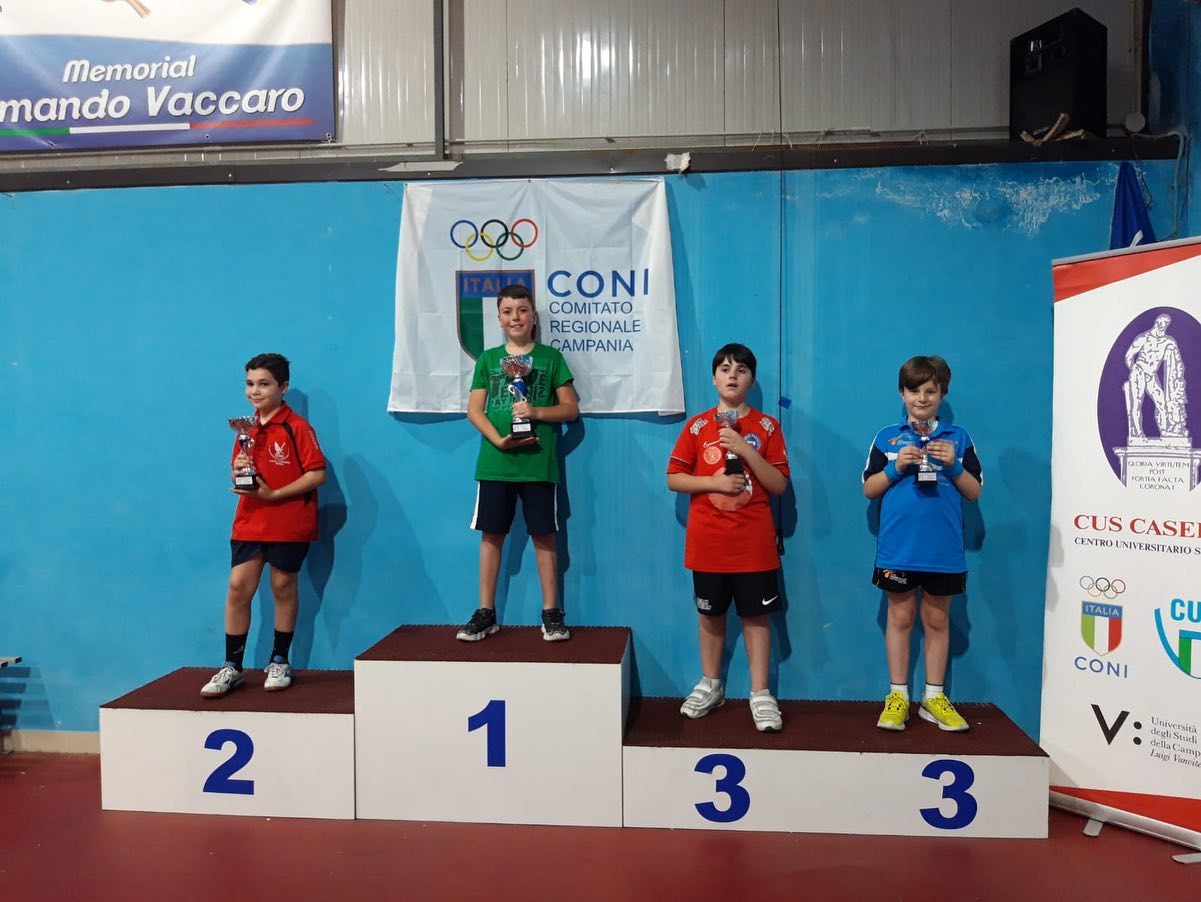 CAMPIONATI REGIONALI GIOVANILI 11/06/2022