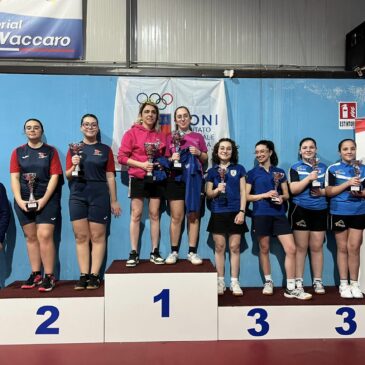 𝐂𝐚𝐦𝐩𝐢𝐨𝐧𝐚𝐭𝐢 𝐑𝐞𝐠𝐢𝐨𝐧𝐚𝐥𝐢 𝟓^𝐂𝐭𝐠 𝟐𝟔/𝟎𝟑/𝟐𝟑