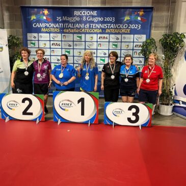 Campionati Italiani Master