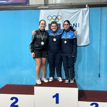 𝐈 𝐏𝐑𝐎𝐕𝐀 𝐐𝐔𝐀𝐋. 𝐂.𝐈. 𝟒^ 𝐂𝐓𝐆