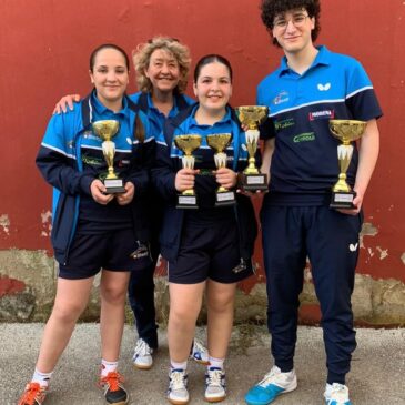 𝗖𝗮𝗺𝗽𝗶𝗼𝗻𝗮𝘁𝗼 𝗥𝗮𝗴𝗶𝗼𝗻𝗮𝗹𝗲 𝟱^ 𝗖𝘁𝗴